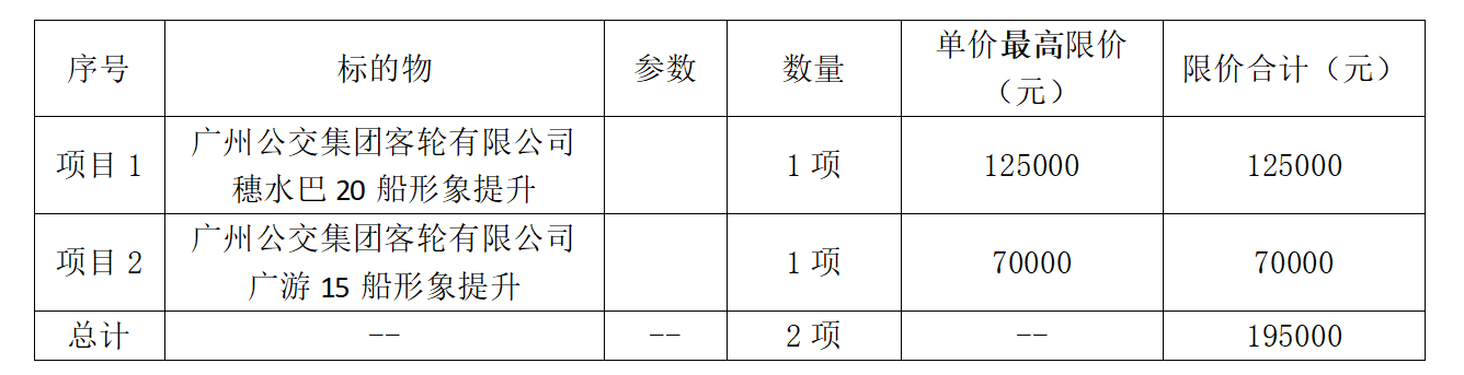 曾道内部资料大全