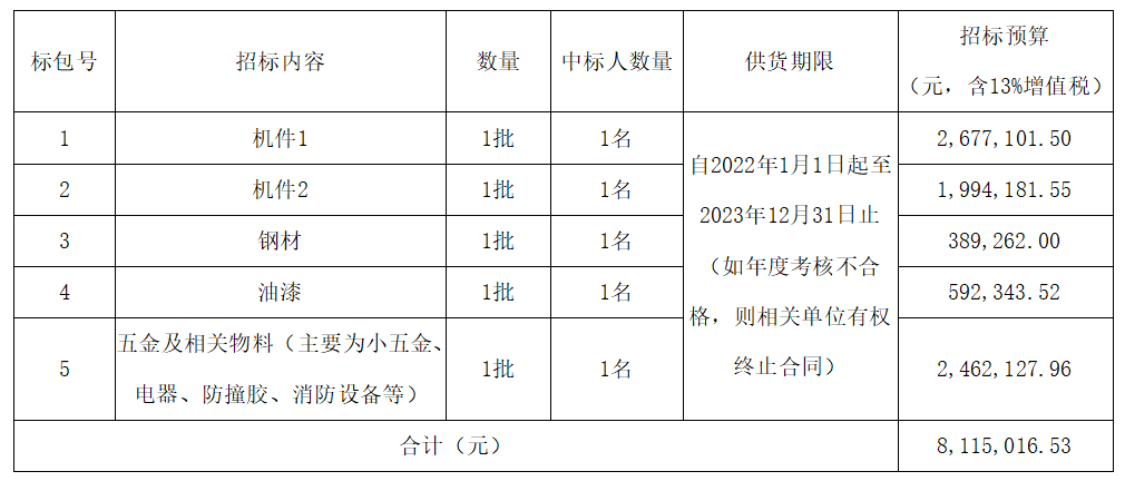 微信截图_20211208090401.png