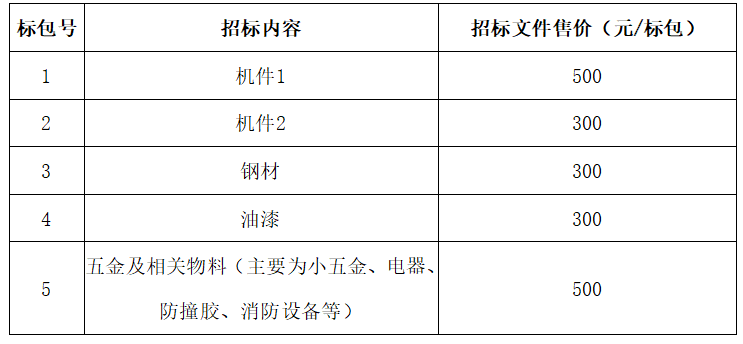 微信截图_20211208090633.png