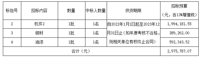 微信截图_20211231095233.png