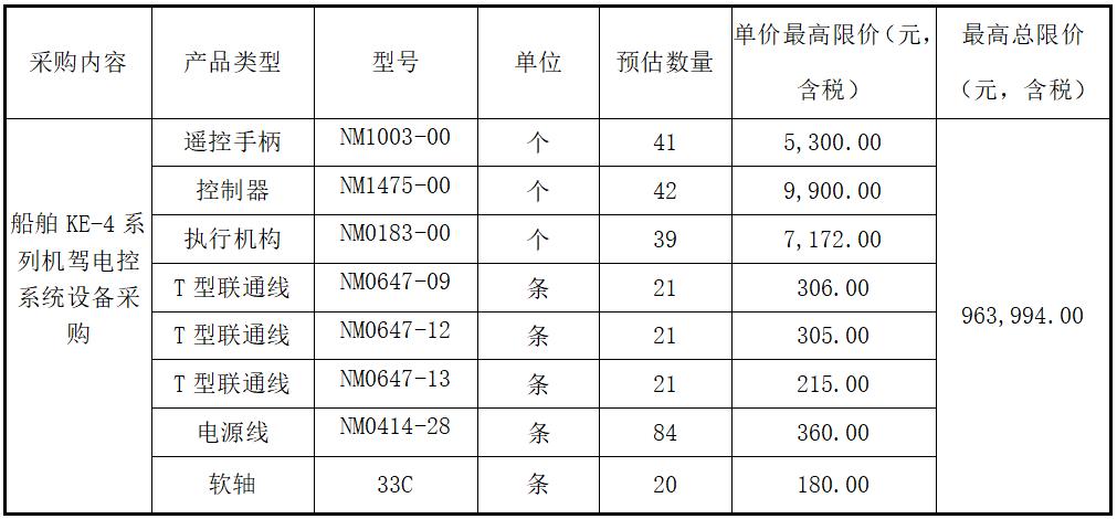 曾道内部资料大全