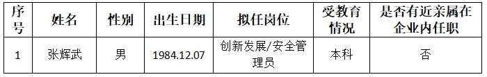 微信截图_20231031141014.png